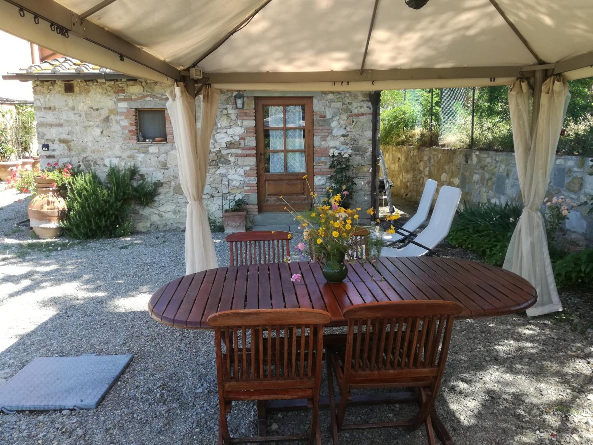 Agriturismo Podere La Cava Mercatale Val Di Pesa Ngoại thất bức ảnh